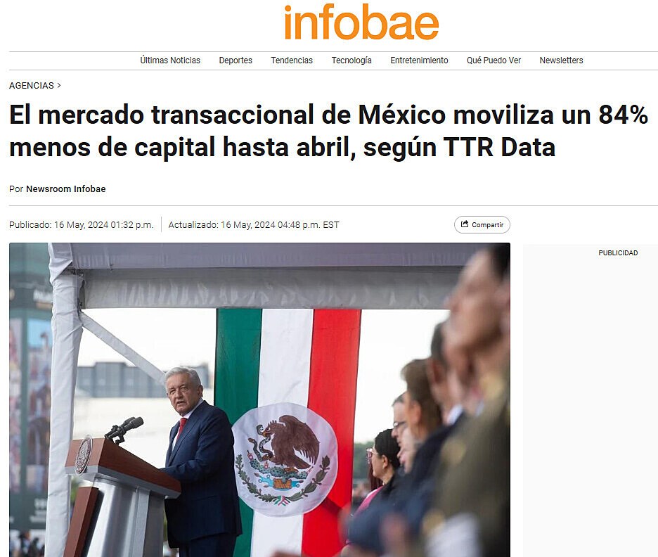 El mercado transaccional de Mxico moviliza un 84% menos de capital hasta abril, segn TTR Data